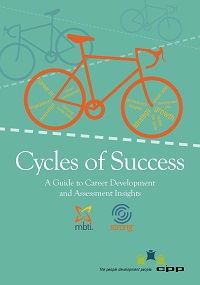 Cycles of Success eBook